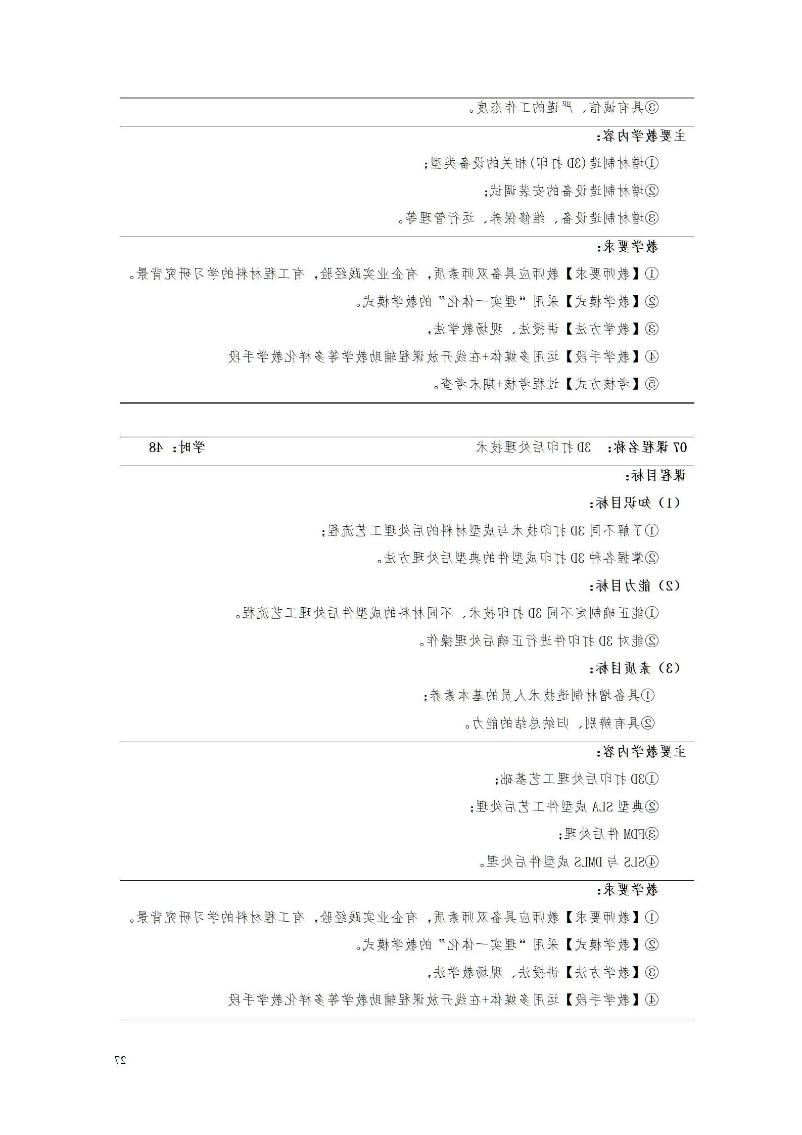 aaaa赌博平台2021级增材制造技术专业人才培养方案20210914_29.jpg