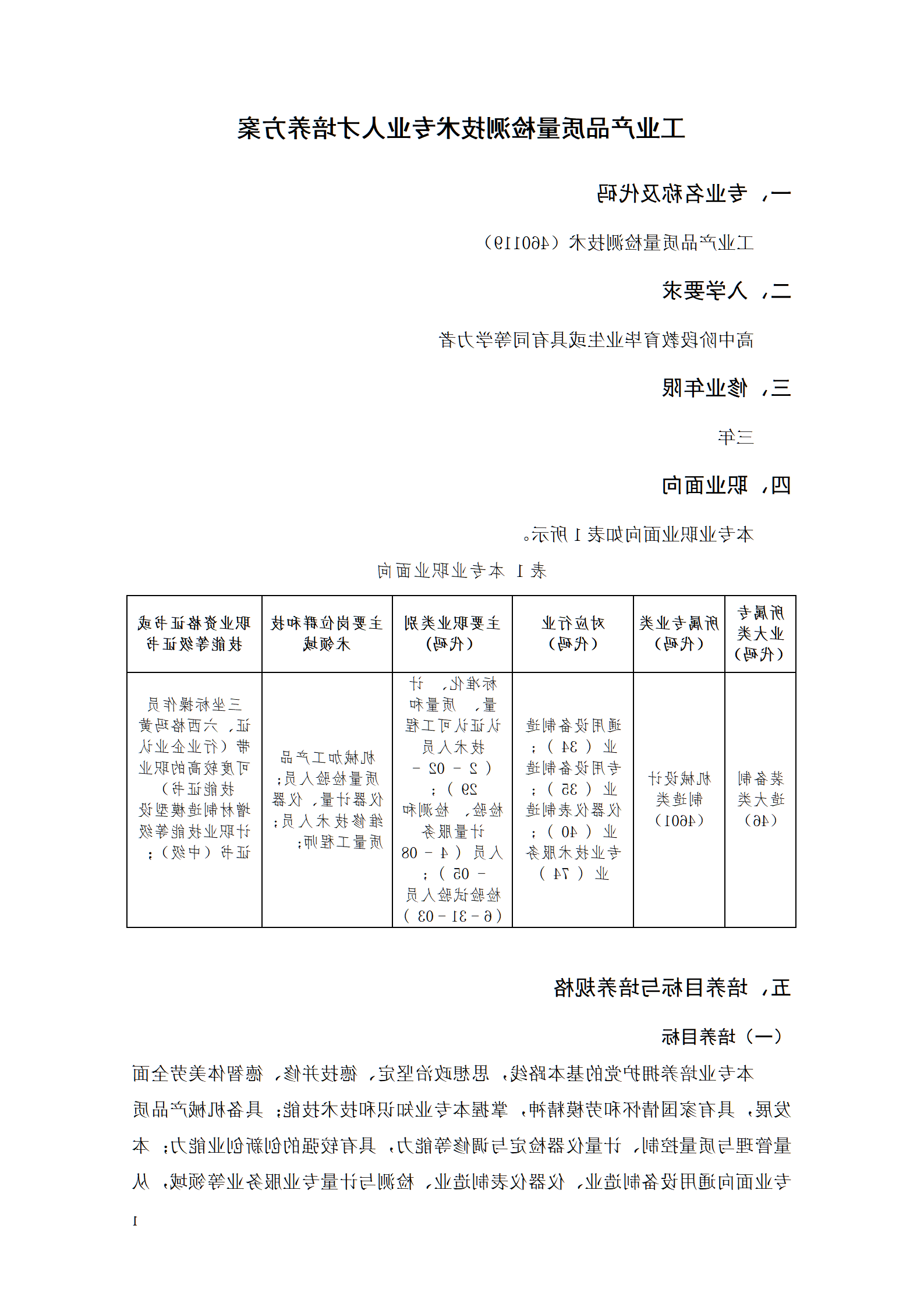 赌博平台机电职院2021级工业产品质量检测技术专业人才培养方案_03.png