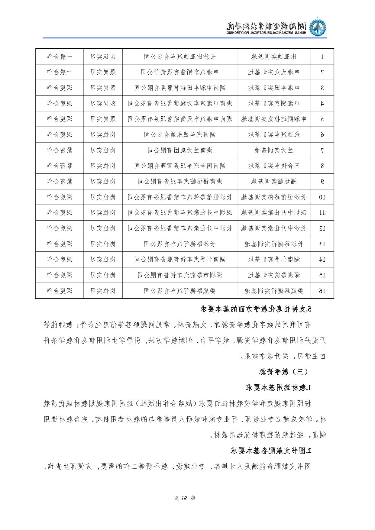 赌博平台2022级汽车检测与维修技术专业人才培养方案V10.0_page-0058.jpg