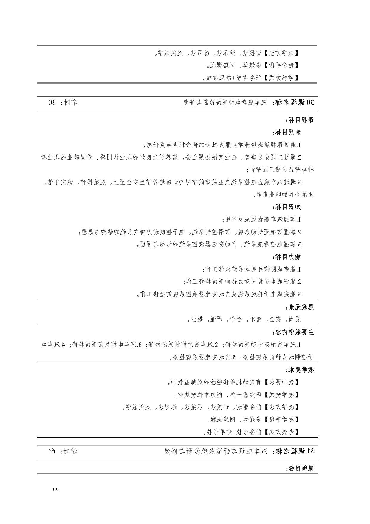 赌博平台2022版汽车电子技术专业人才培养方案V6_page-0031.jpg