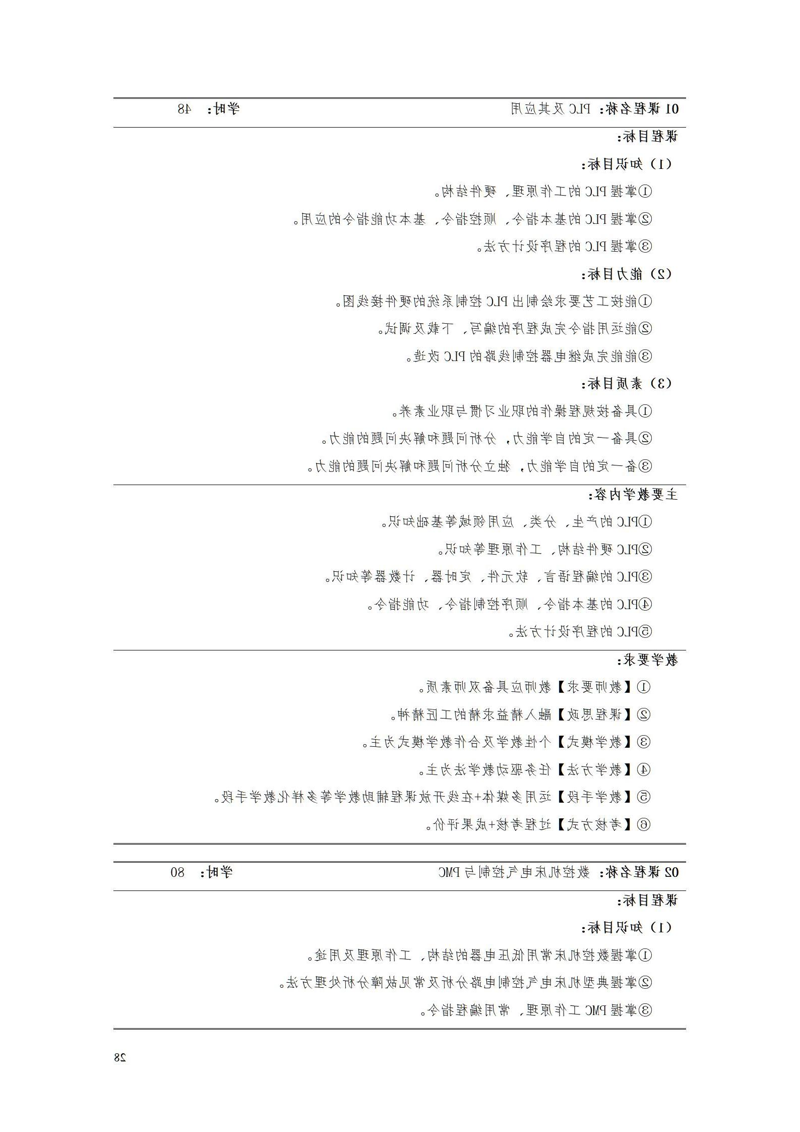 赌博平台2022级智能制造装备技术专业人才培养方案20220905_30.jpg