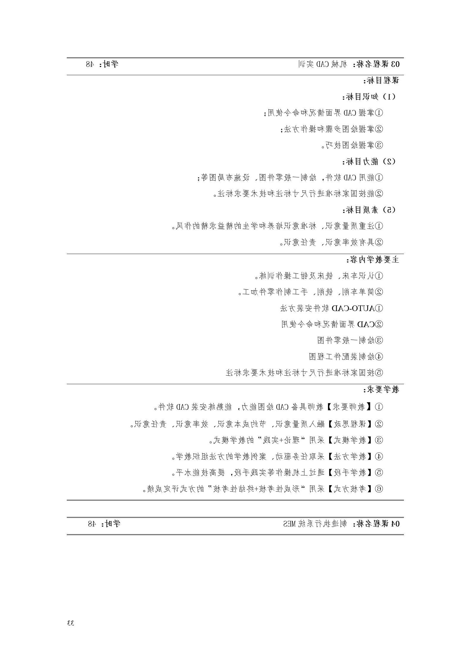 赌博平台2022版工业工程技术专业人才培养方案（修改版20220903）（5）_35.jpg