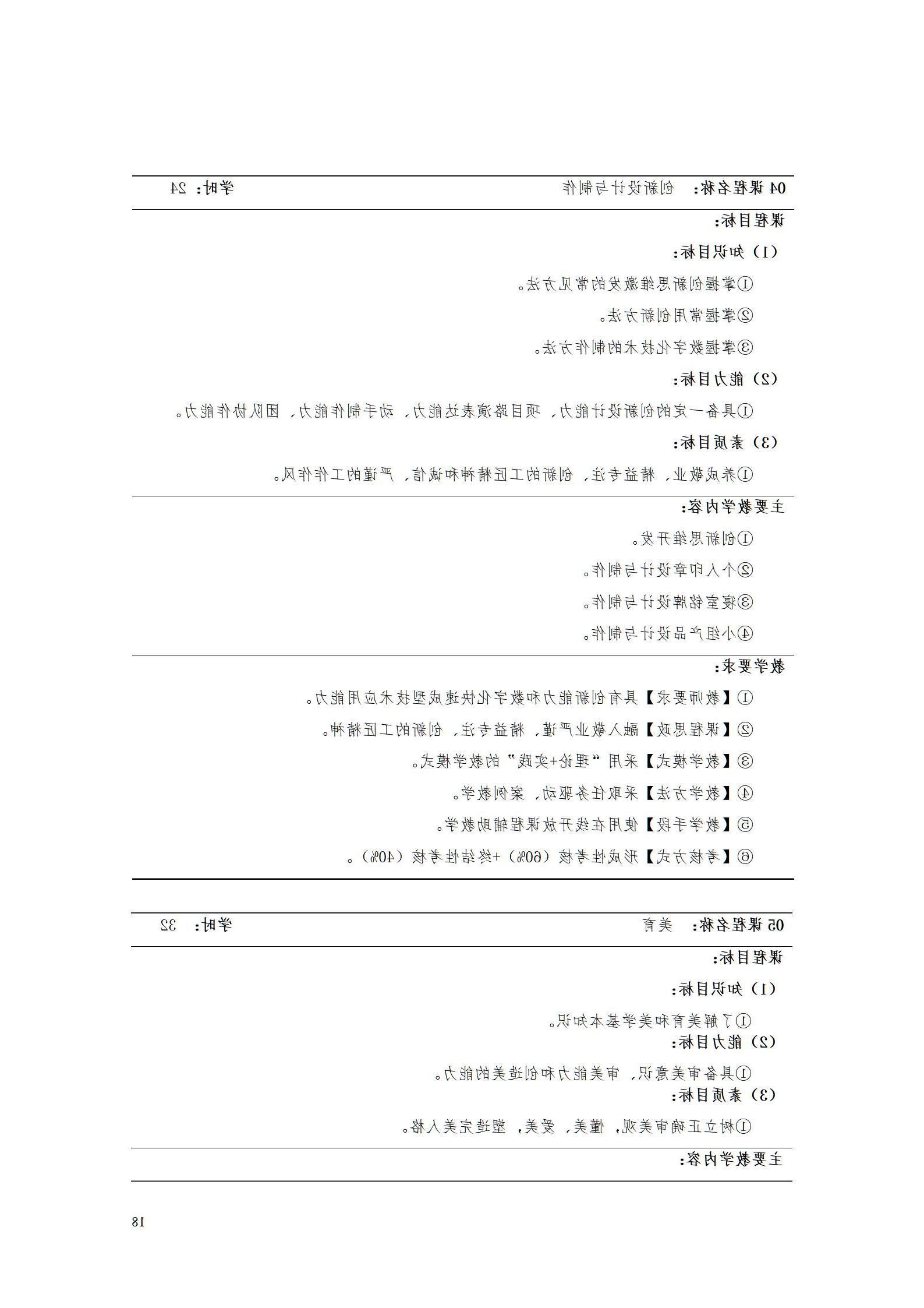 赌博平台机电职院2022级工业产品质量检测技术专业人才培养方案9.5_20.jpg