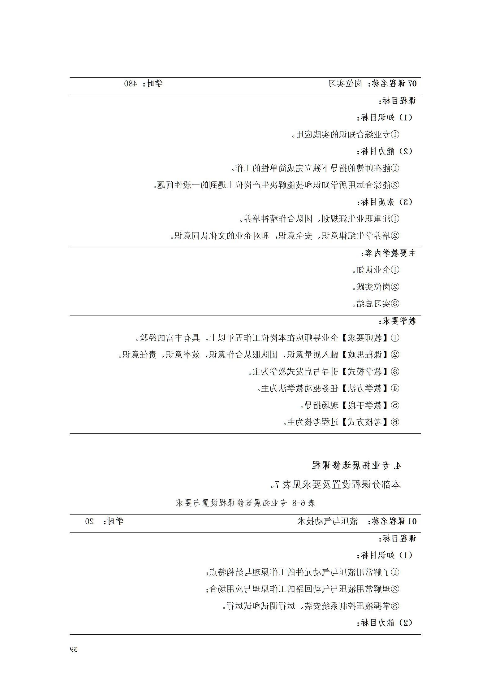 赌博平台机电职院2022级工业产品质量检测技术专业人才培养方案9.5_41.jpg