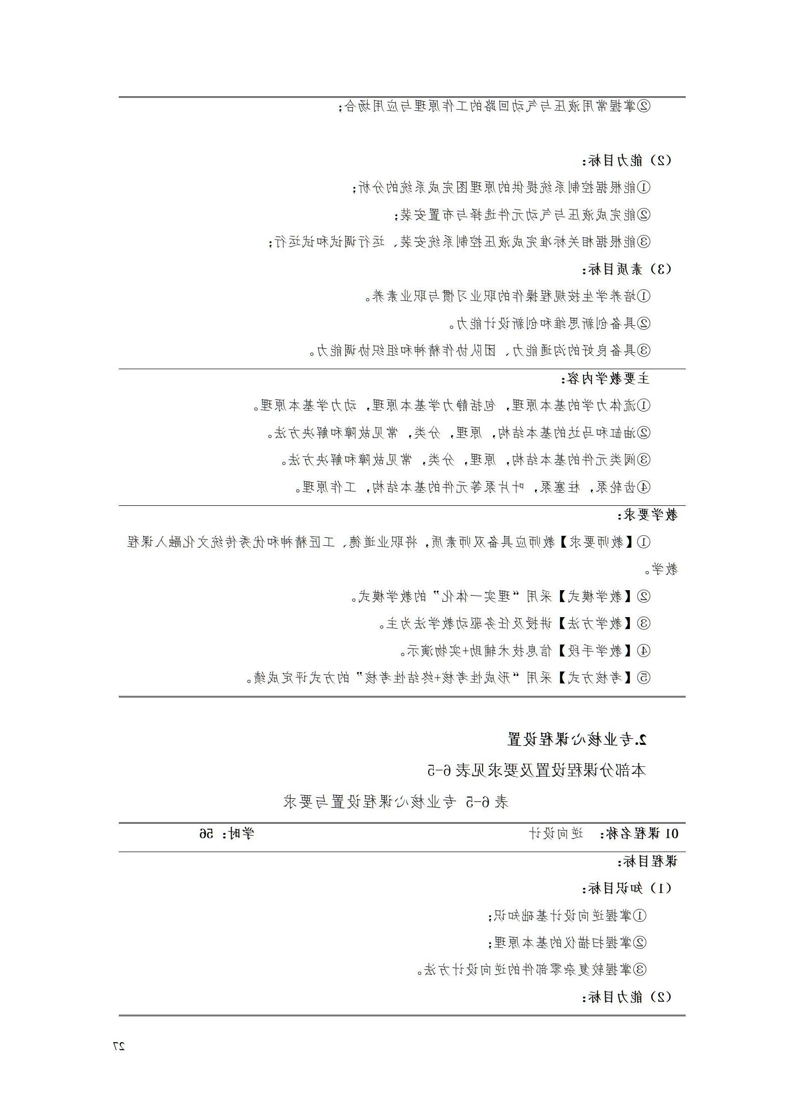 AAAA赌博平台2022级增材制造技术专业人才培养方案2022908_29.jpg