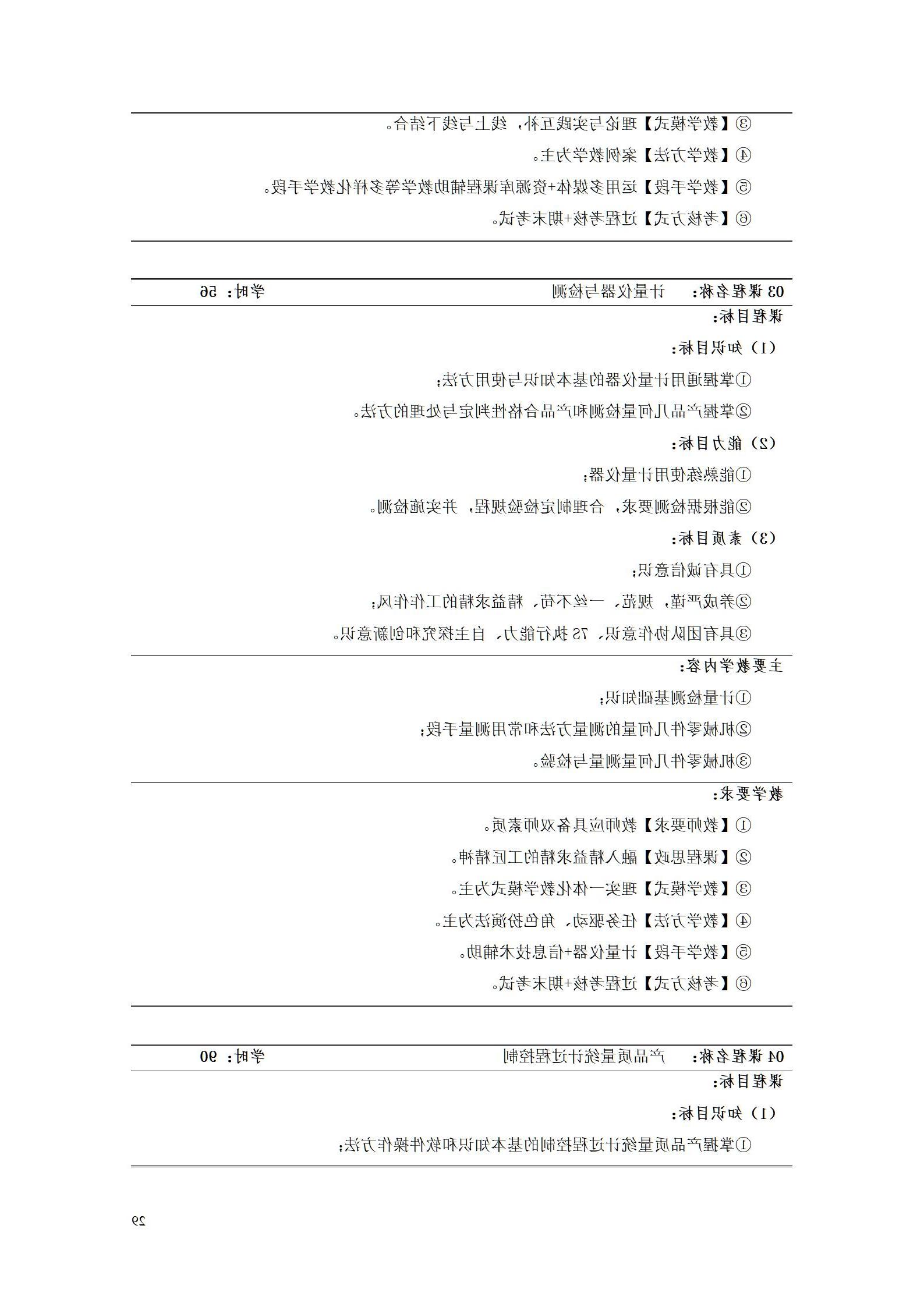 赌博平台机电职院2022级工业产品质量检测技术专业人才培养方案9.5_31.jpg