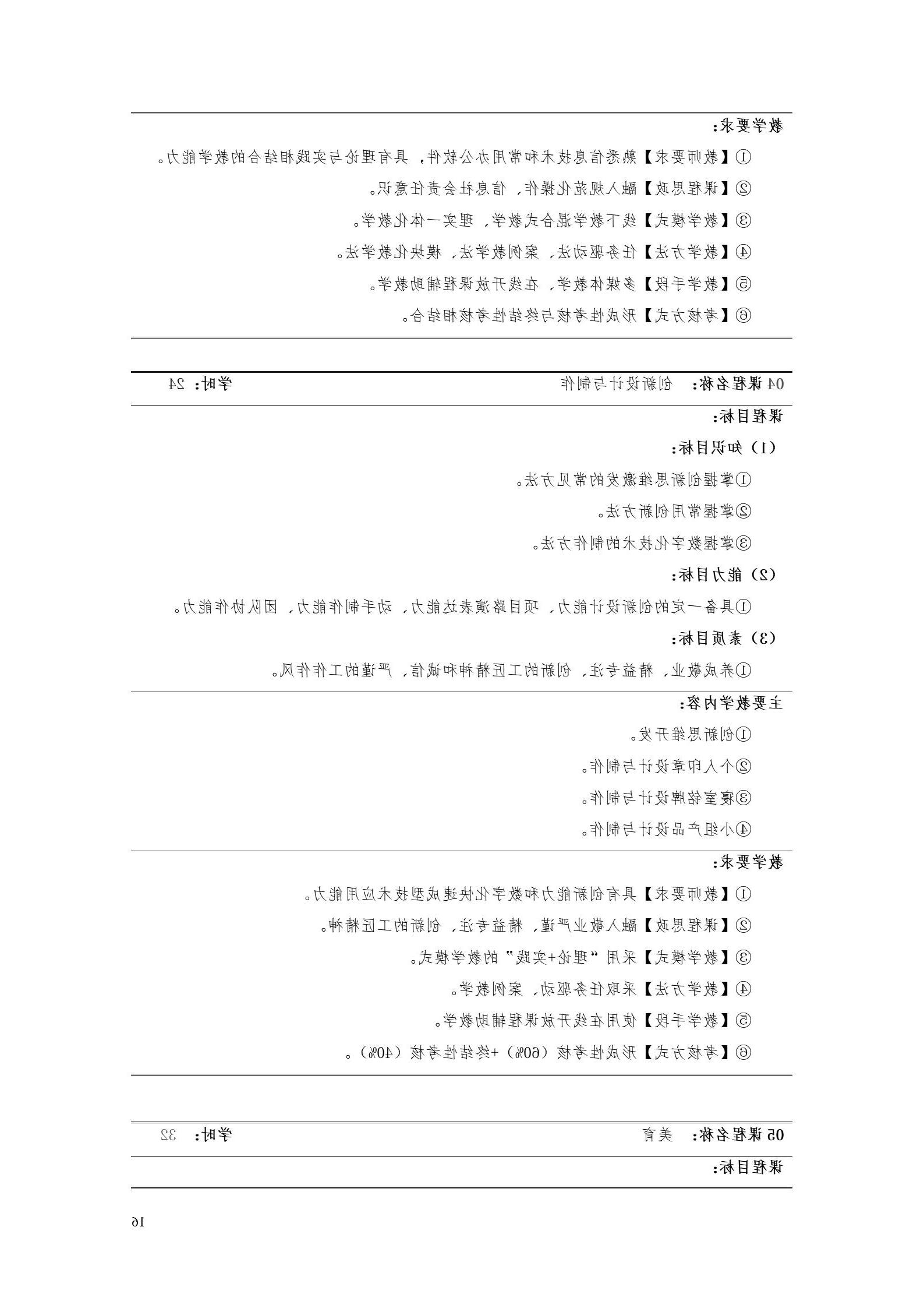 赌博平台2022版工业工程技术专业人才培养方案（修改版20220903）（5）_18.jpg