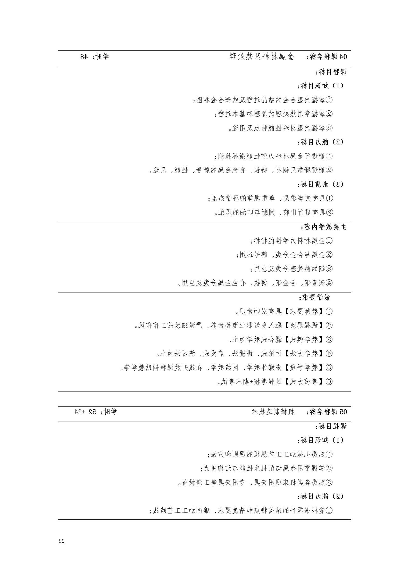 赌博平台2022版工业工程技术专业人才培养方案（修改版20220903）（5）_25.jpg