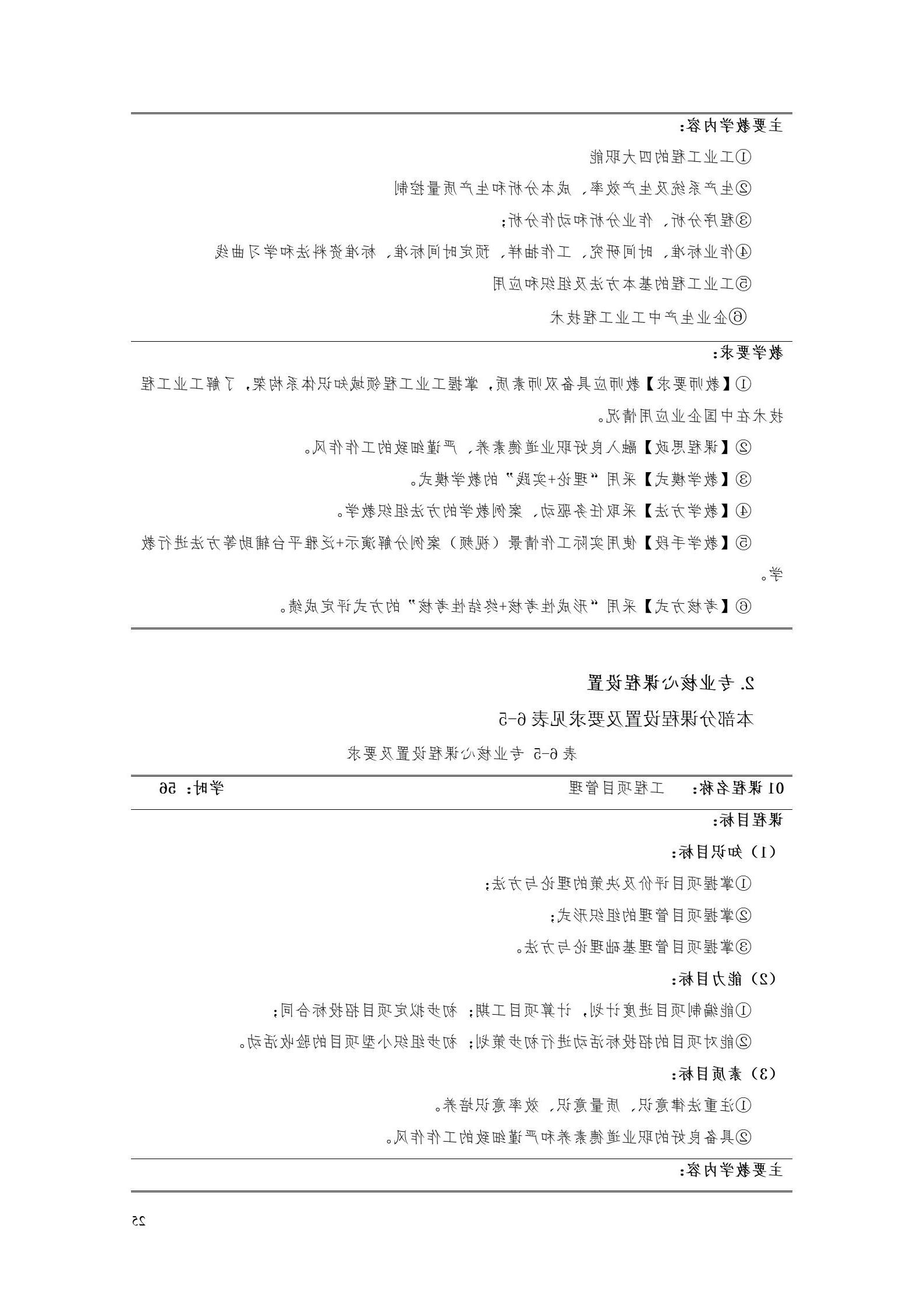 赌博平台2022版工业工程技术专业人才培养方案（修改版20220903）（5）_27.jpg