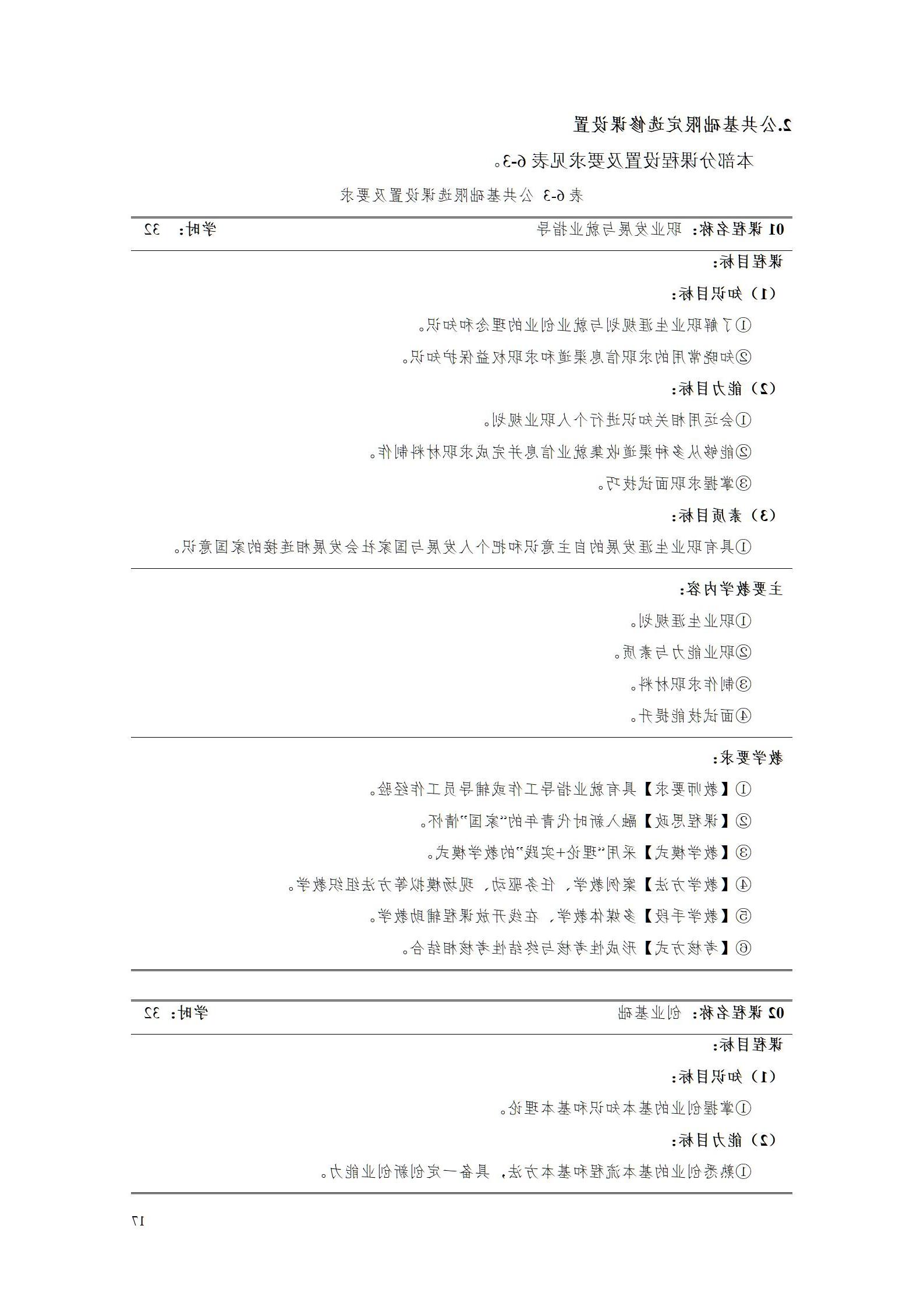 2023级工业工程技术专业人才培养方案_23.jpg