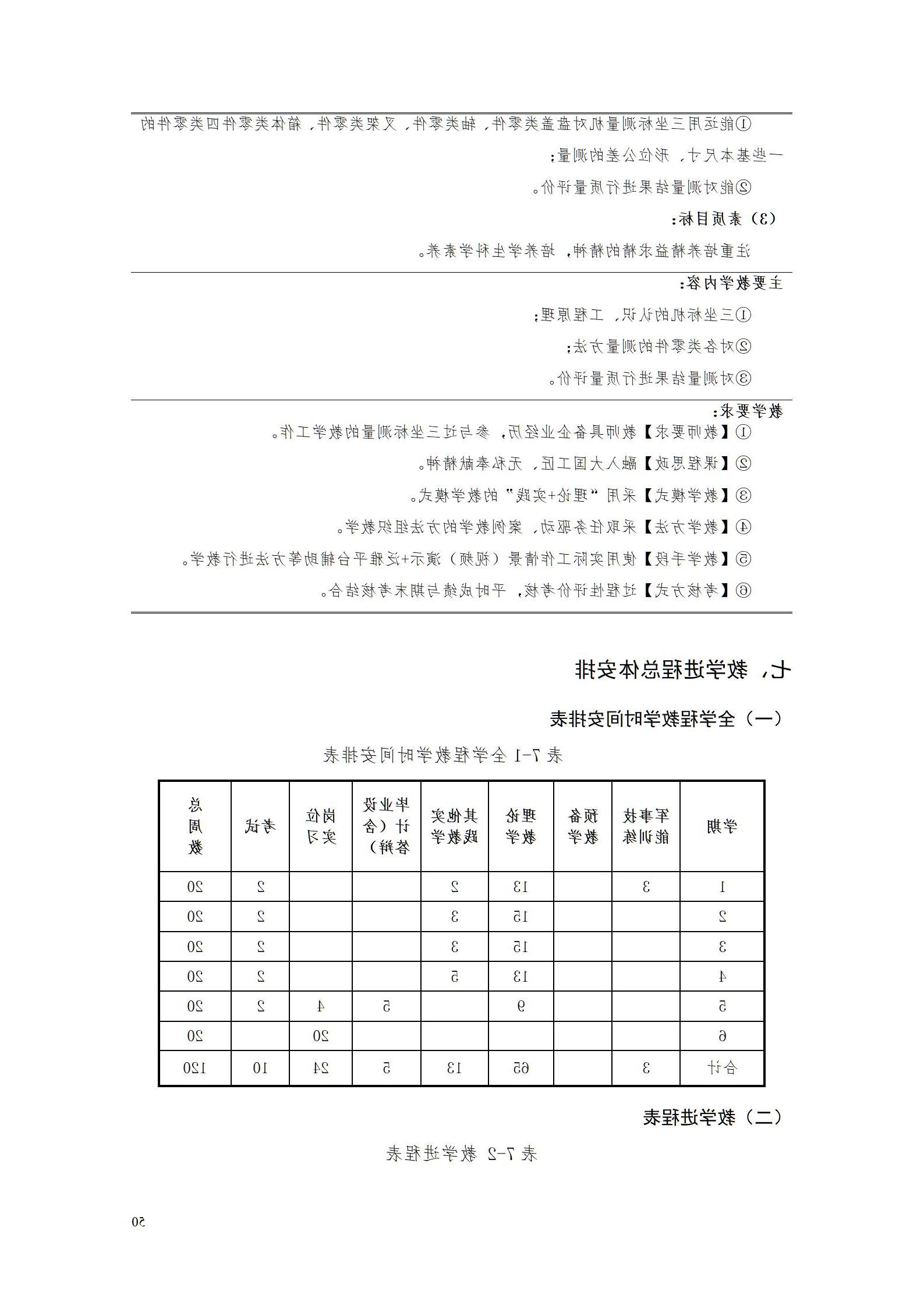 2023级工业工程技术专业人才培养方案_56.jpg