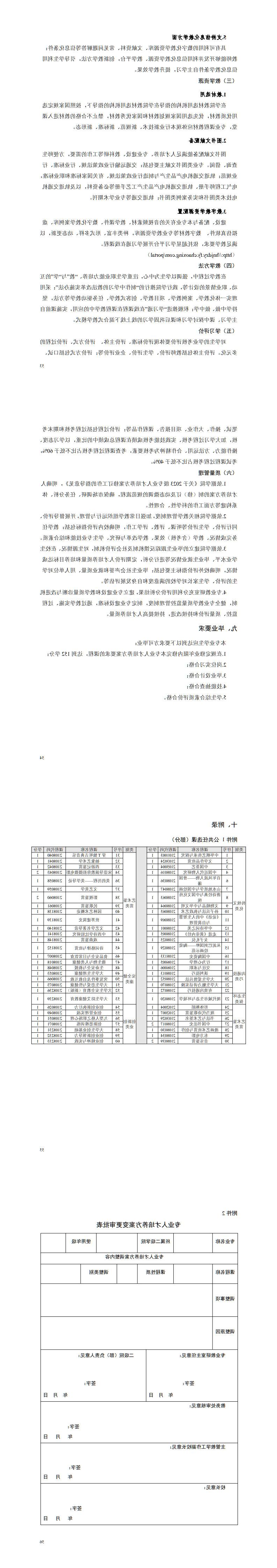 赌博平台2023级城市轨道交通机电技术专业人才培养方案_57-60.jpg