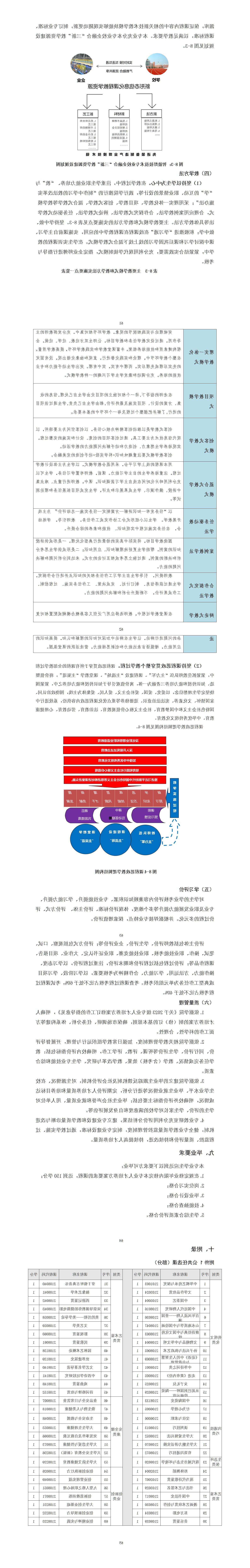 2023级智能焊接技术专业人才培养方案_01(16).jpg