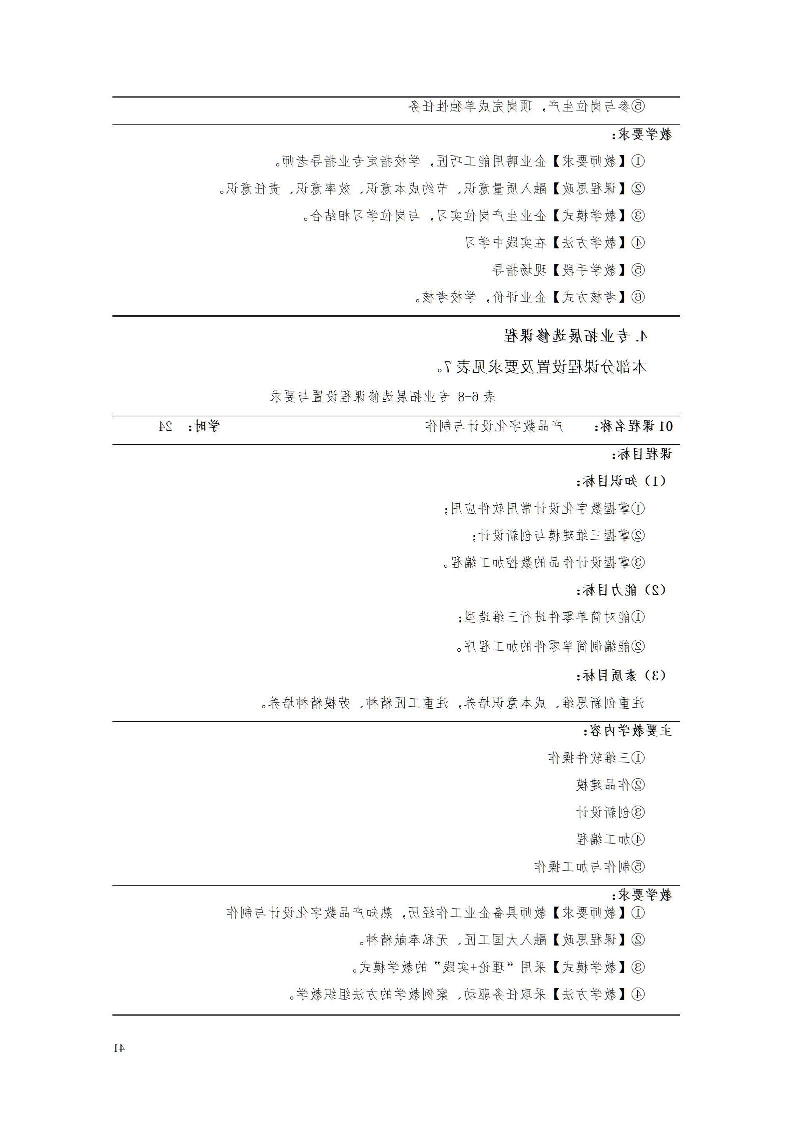 2023级工业工程技术专业人才培养方案_47.jpg