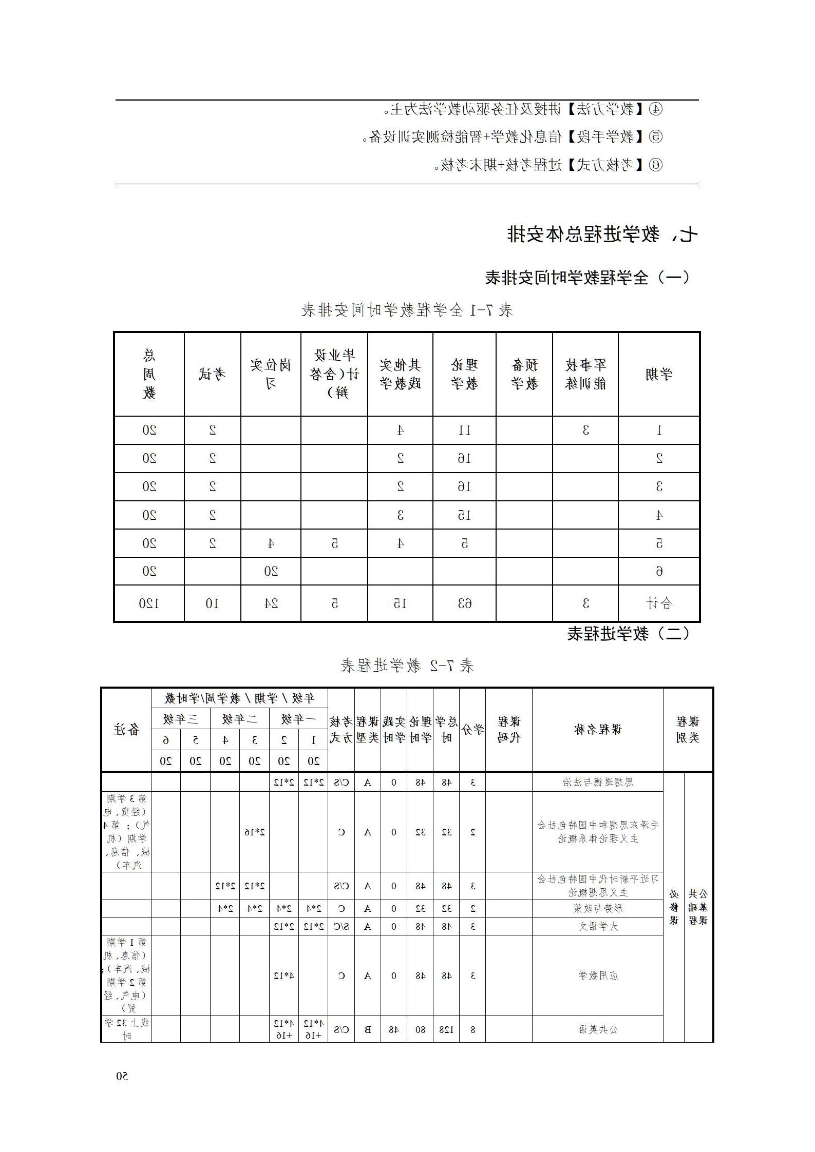 2023级工业产品质量检测技术专业人才培养方案_54.jpg