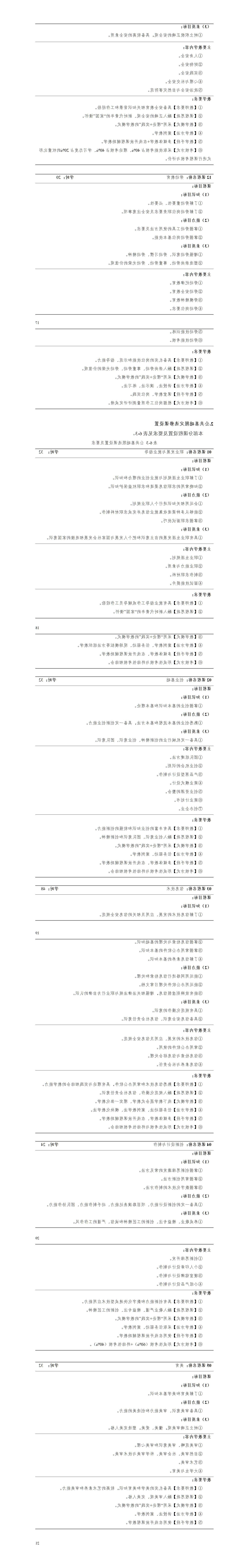 2023级智能制造装备技术专业人才培养方案_01(5).jpg